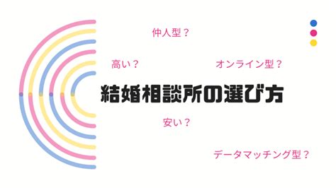 結婚相談所の失敗しない選び方を徹底解説 Mensplus