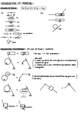 Esquema O Parcial Paso A Paso De Problemas Pdf