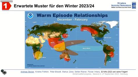 Dr Andreas Becker Hitze Rekorde Trotz La Ni A Jetzt Noch El Ni O