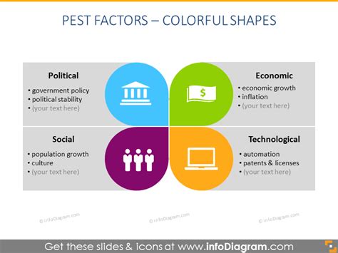 PEST Analysis With Colorful Shapes - infoDiagram