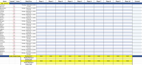 [TEMPLATE] NFL Office Pool Pick 'Em & Stat Tracker : r/excel