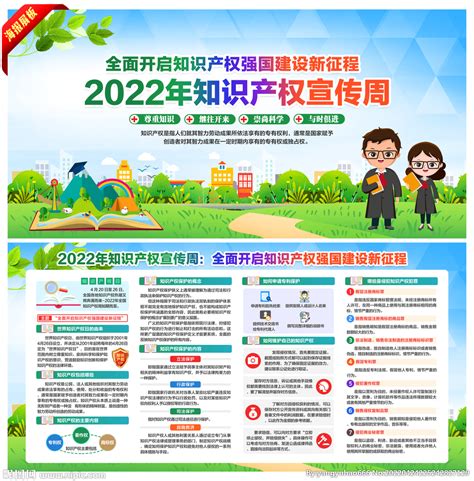 2022年全国知识产权宣传周设计图广告设计广告设计设计图库昵图网