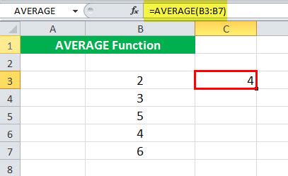 Average Function In Excel Formula Examples Calculation