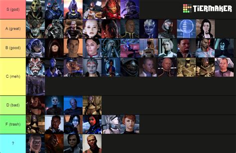 All Mass effect trilogy characters Tier List (Community Rankings ...