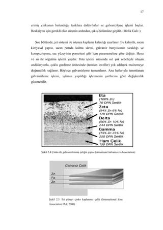Çelik Taşıyıcılı Konut Yapım Teknikleri Pdf