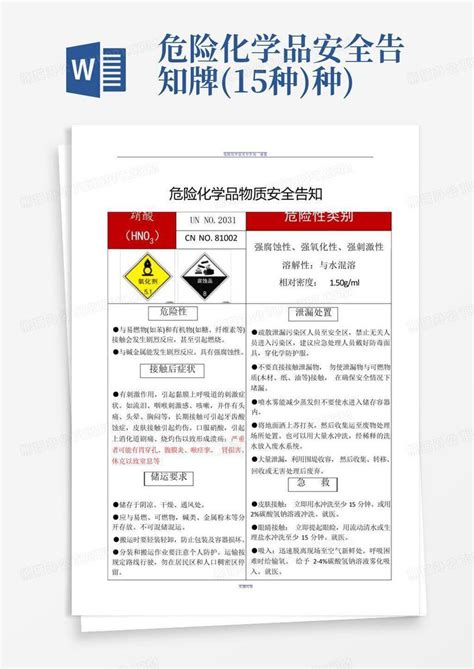 危险化学品安全告知牌15种种word模板下载编号qmjddopw熊猫办公