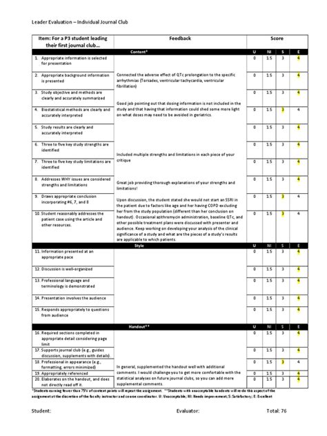 Example Rubric | PDF