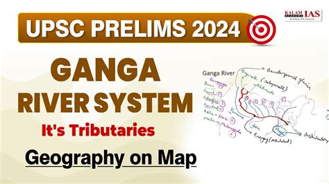 Ganga River System And Its Tributaries Mapping Geography On Map