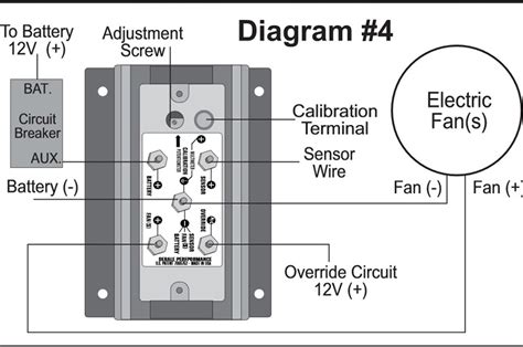 Ec Fan Pwm Wiring Diagram Wiring Diagram Pictures