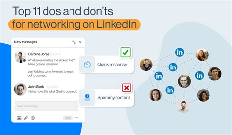 How To Network On Linkedin In Dos And Don Ts Skylead