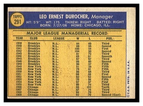 1970 TOPPS LEO DUROCHER 291 HOF CHICAGO CUBS MGR MID HIGHER GRADE NO