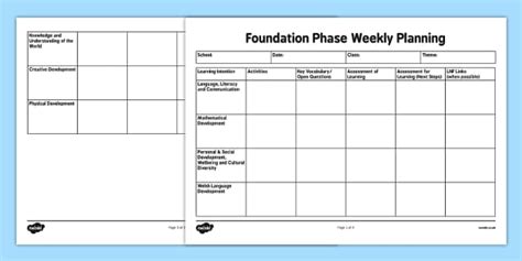 Weekly Planning For EYFS Seven Areas Of Learning Activities