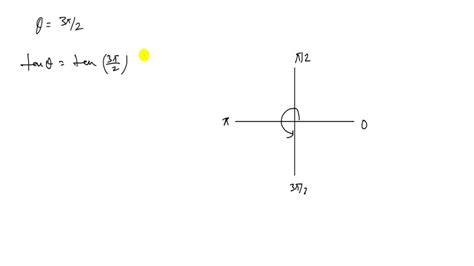 SOLVED:Converting a Polar Equation to Rectangular Form In Exercises 79 ...