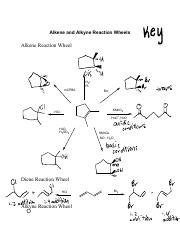 Alkene And Alkyne Reaction Mechanisms Understanding Key Course Hero