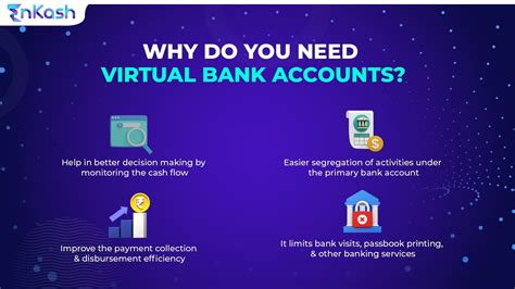 Witness An Era Of Financial Ease With Virtual Accounts EnKash