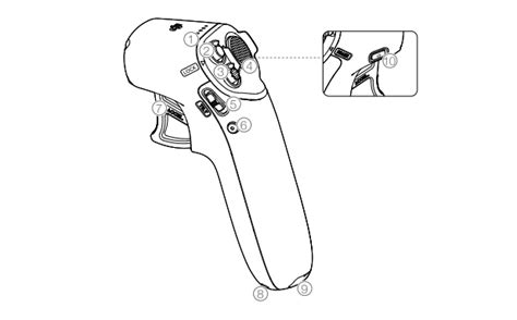 Introduction to the Remote Controller Button Function