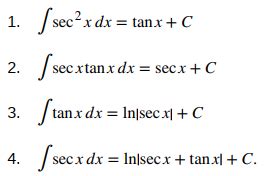 Tabla De Derivadas E Integrales