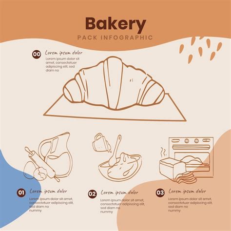 Free Vector Hand Drawn Flat Bakery Infographic