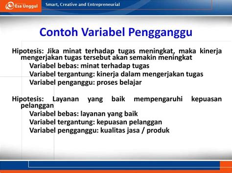 Variabel Penelitian Bebas Terikat Moderate Interviening Super