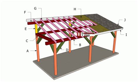 Pavilion Lean To Roof Plans Myoutdoorplans