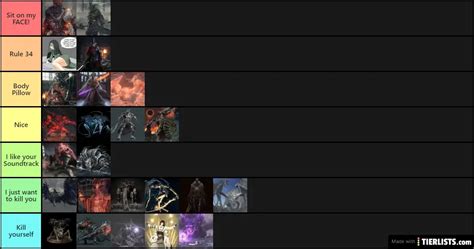 Games Tier List Dark Souls Boss Tier List Otosection