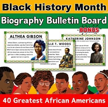 Black History Month Biography Posters Bulletin Board February