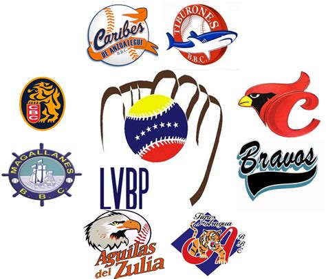 Tribuna Deportiva: BEISBOL VENEZOLANO