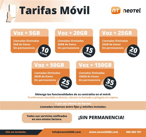 Tarifas Móvil Software Call Center CRM Centralita Virtual Neotel