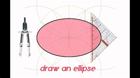 Draw An Ellipse With Two Given Circles Easiest Ways To Draw A Perfect