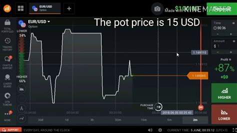 The Best Robot For Iq Option Never Loss Accurate Live Trading New