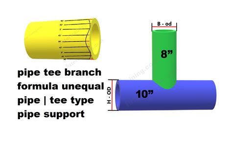 Pipe Tee Branch Formula Unequal Pipe Tee Type Pipe Support Fitter