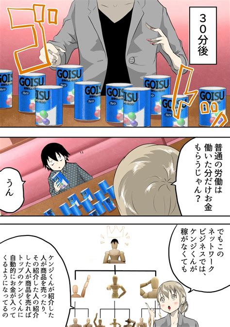 「マルチ商法にハマったら③ 」フェルミの漫画