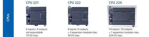 Siemens Simatic S7 200 CPU PLC City