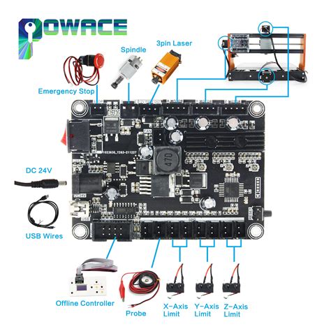 USB Port GRBL 3 Axis 1 1F Control CNC Engraving Mill Machine Laser