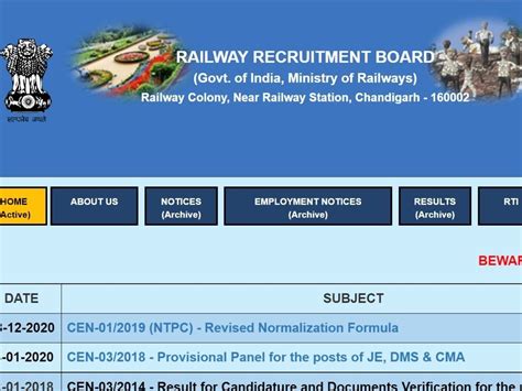 Rrb Ntpc Result Date Railway Ntpc Ka Result Kab Tak Aayega