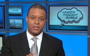 Craig Melvin Net Worth 2021 | bijog.com
