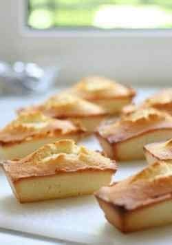 Financier (cake) - Alchetron, The Free Social Encyclopedia