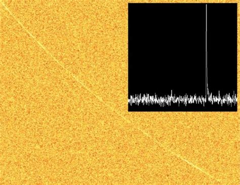 Five reasons why the signals from Stephen Hawking’s Breakthrough ...
