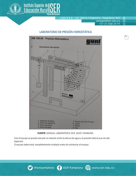 GUIA LAB Presion Hidrostatica 11 LABORATORIO DE PRESIÓN HIDROSTÁTICA