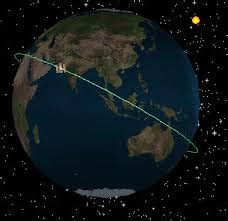 Low Earth Orbit Satellite - Assignment Point