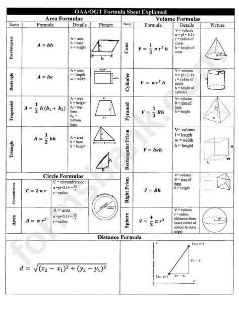 Math Formula Basic Geometry Formula Sheet Math Simple Formula Studypk 32f