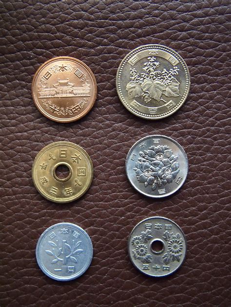 Money in Japan, Part I: The Coins — As Seen In Japan