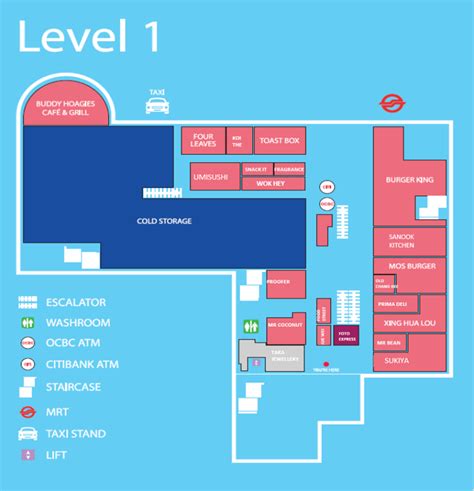 Mall Directory - Heartland Mall Kovan