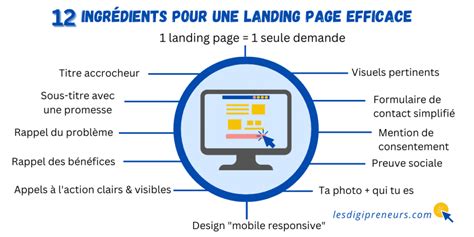 Créer une page d atterrissage efficace 7 exemples de landing page qui