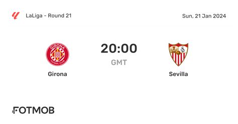 Girona Vs Sevilla Live Score Predicted Lineups And H2h Stats