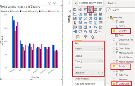 Quantile Chart Power Bi