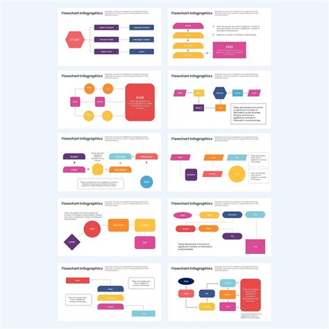 Flowchart Powerpoint Fully Editable Templates Flowchart Powerpoint ...