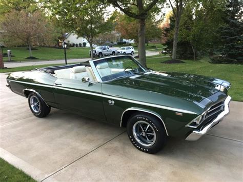 1969 Chevrolet Chevelle SS Fathom Green for Sale in Knoxville, Tennessee Classified ...