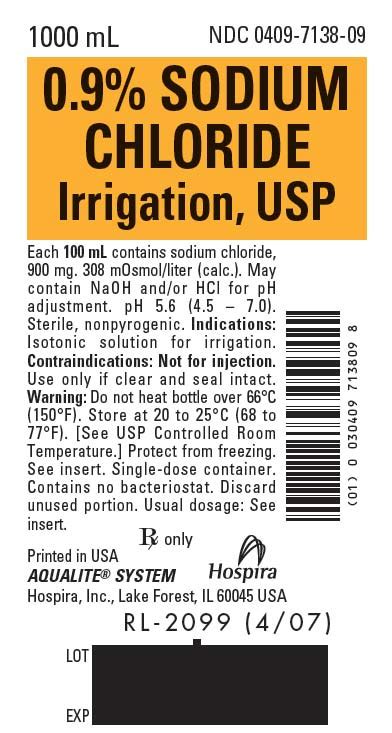 Sodium Chloride Irrigation Hospira Fda Prescribing Information Side Effects And Uses