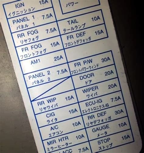 Fuse box diagram Toyota Premio T240 Allion and relay with assignment and location